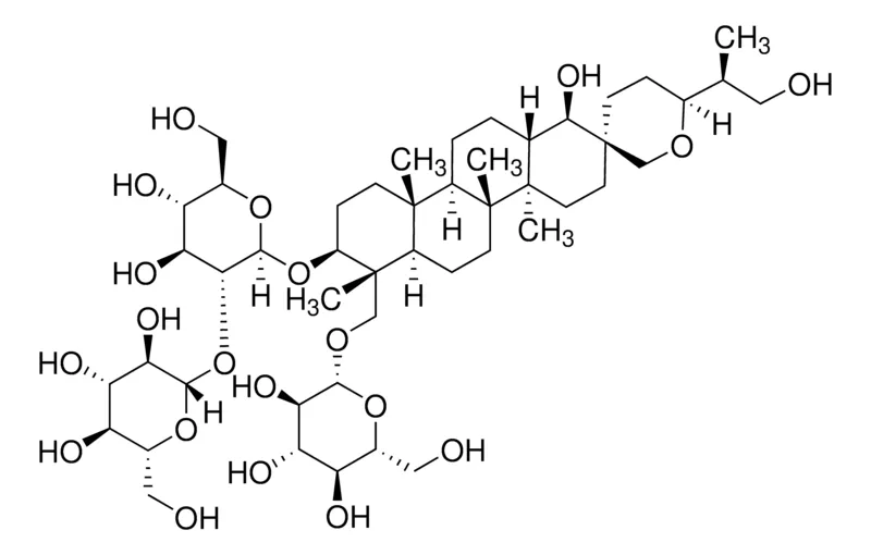 默克Supelco Hosenkoside A，phyproof®参考物质
