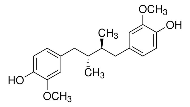 默克Supelco meso-Dihydroguaiaretic acid，phyproof®参考物质