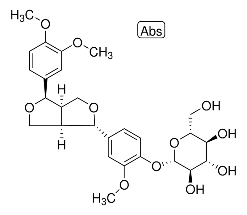 默克Supelco 连翘苷，phyproof®参考物质