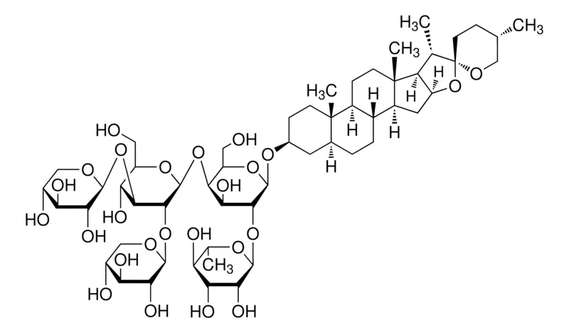 默克Supelco 刺蒺藜素,phyproof®参考物质