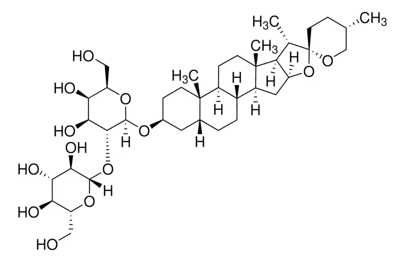 默克Supelco 知母皂苷A III，phyproof®参考物质