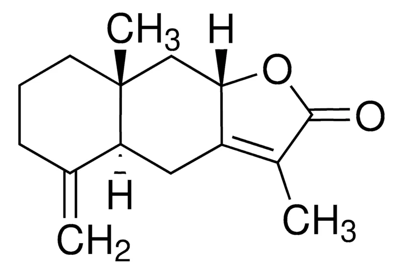 默克Supelco Atractylenolide II，phyproof®参考物质