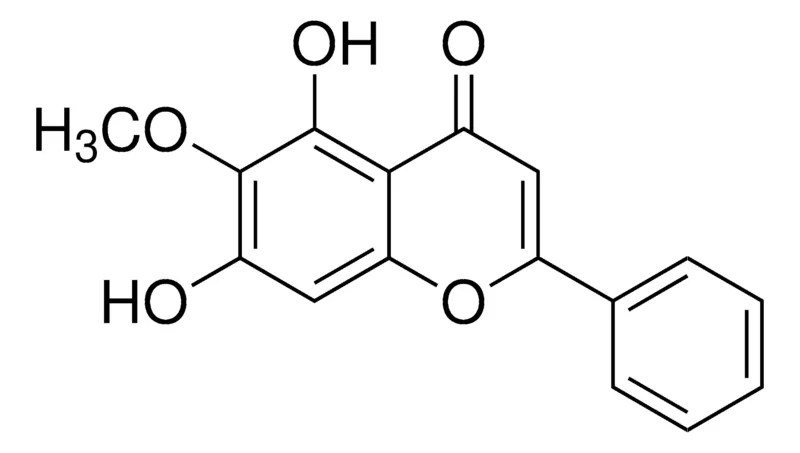 Sigma-Aldrich Oroxylin A,phyproof®参考物质