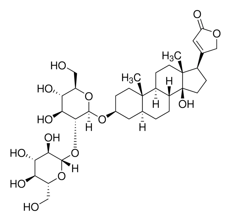 Sigma-Aldrich 乌扎拉苷，phyproof®参考物质