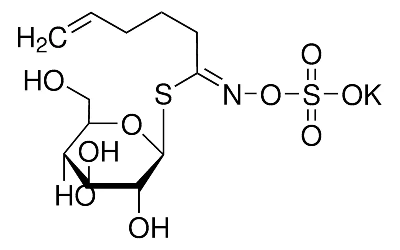 默克Supelco Glucobrassicanapin potassium salt，phyproof®参考物质