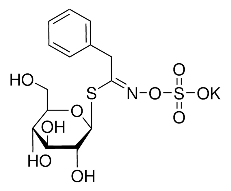 默克Supelco 金莲葡萄糖硫苷 钾盐，phyproof®参考物质