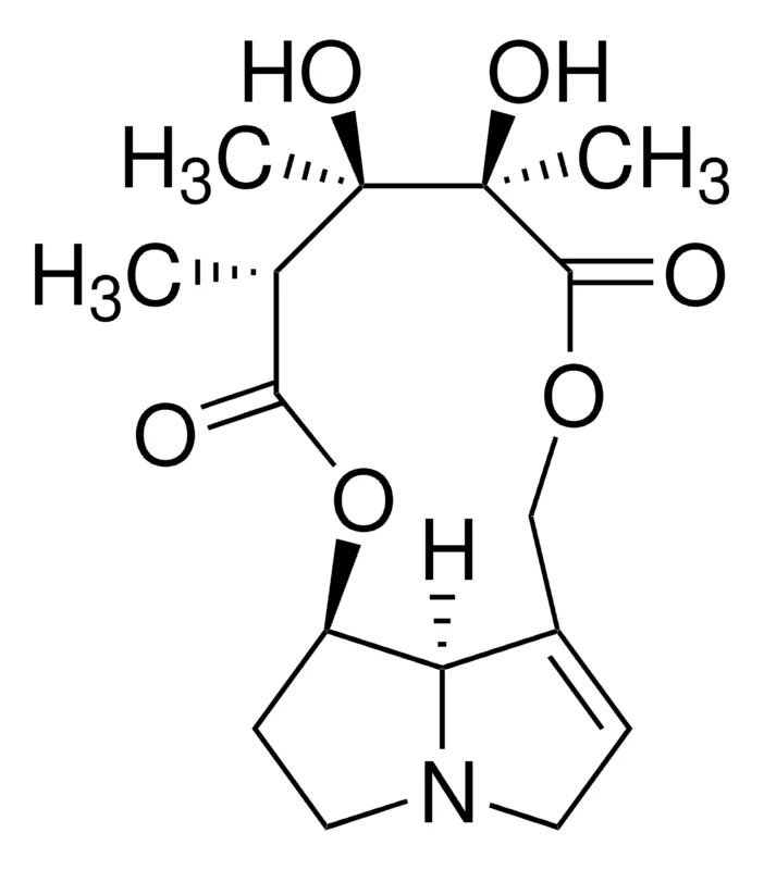 默克Supelco 野百合碱,phyproof®参考物质