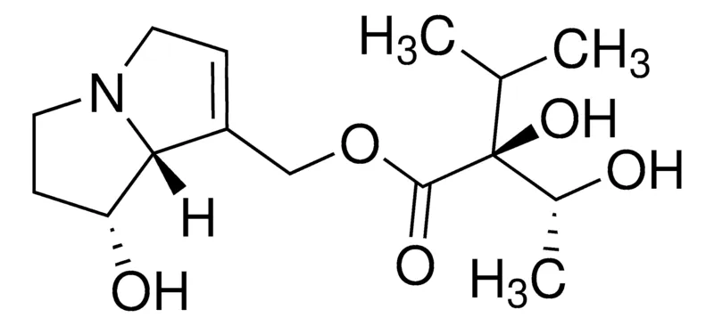 Sigma-Aldrich 促黑激素,phyproof®参考物质