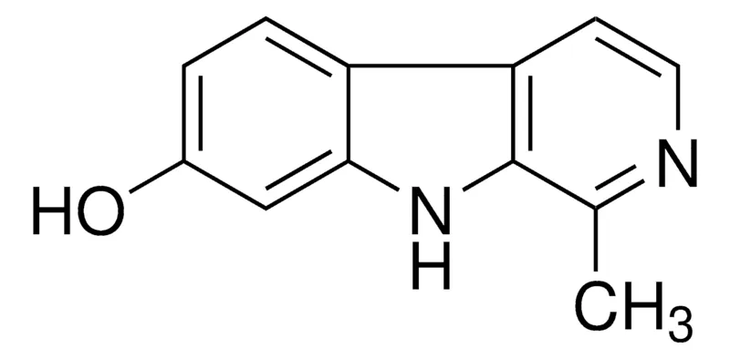 默克Supelco Harmol，phyproof®参考物质