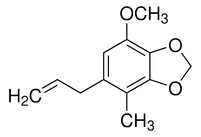 默克Supelco Apiole，phyproof®参考物质