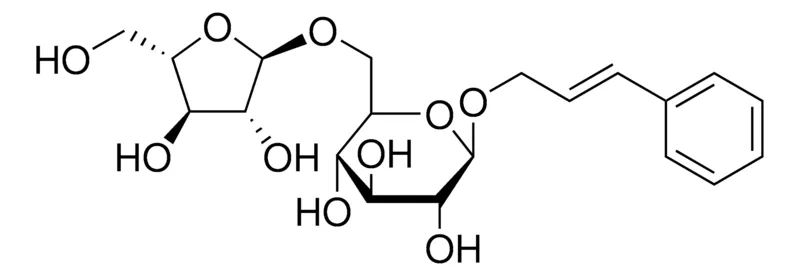 Sigma-Aldrich Rosarin，phyproof®参考物质