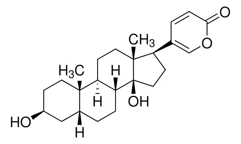 默克Supelco 蟾毒灵，phyproof®参考物质