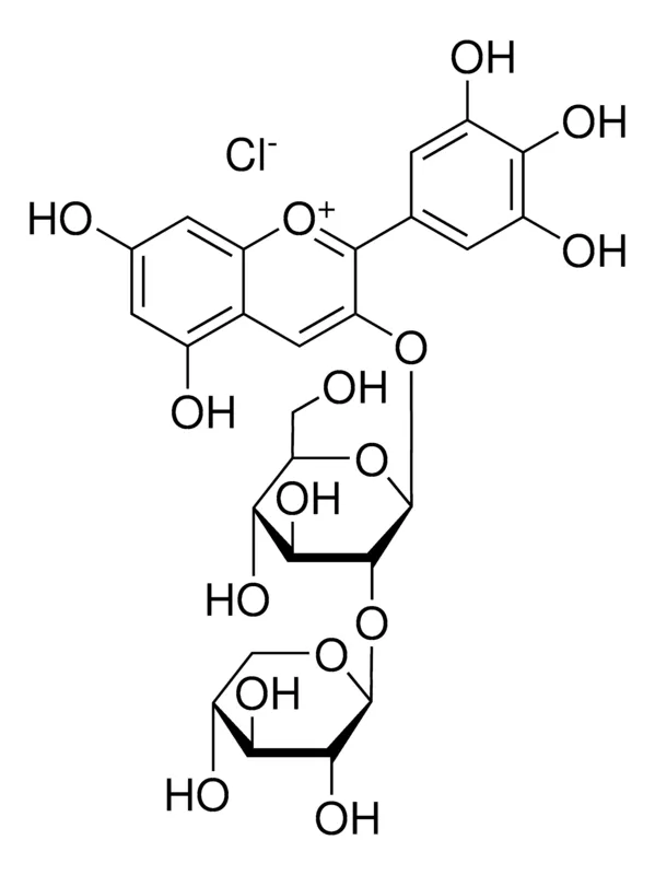 默克Supelco Delphinidin 3-sambubioside chloride，phyproof®参考物质