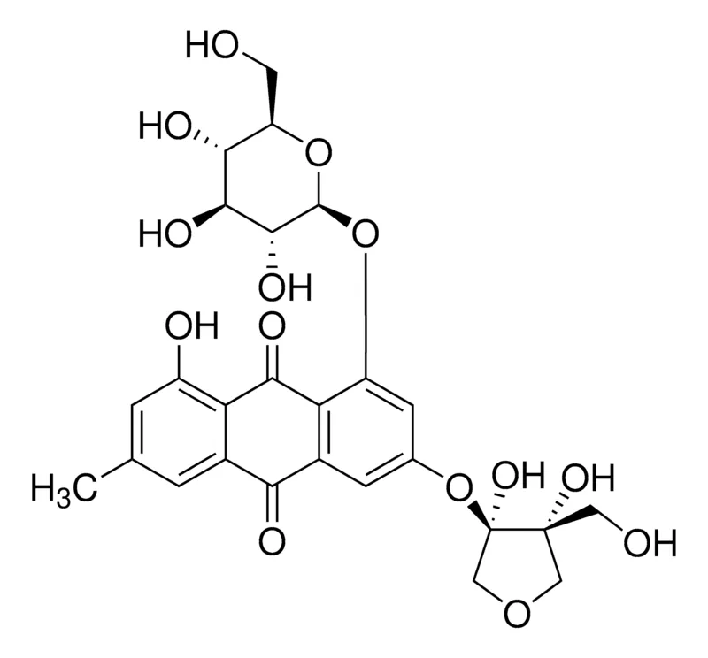 默克Supelco Glucofrangulin B，phyproof®参考物质