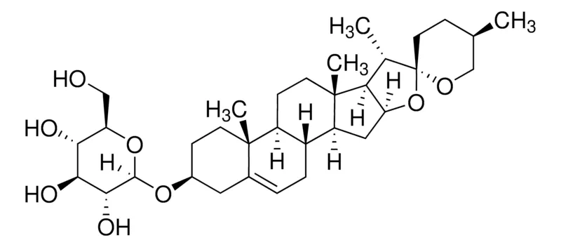 默克Supelco Trillin，phyproof®参考物质