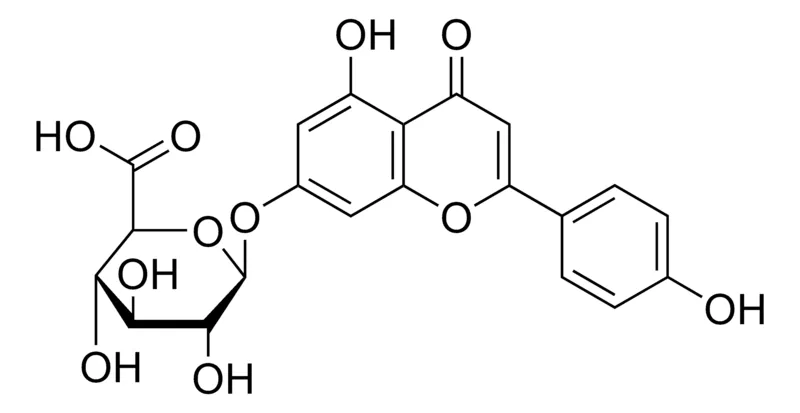 默克Supelco 芹菜素7-葡萄糖醛酸苷,phyproof®参考物质