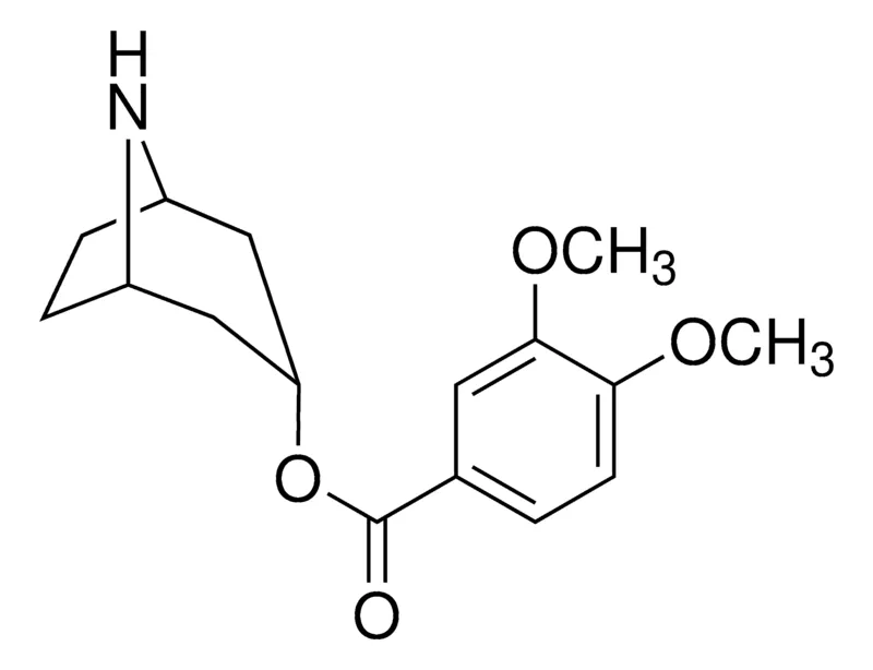 默克Supelco Convolvine，phyproof®参考物质