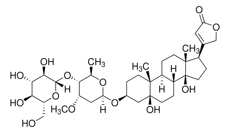 默克Supelco 杠柳毒苷，phyproof®参考物质