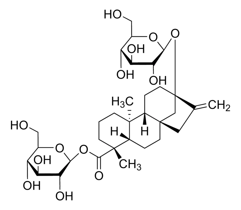 默克Supelco 甜茶苷，phyproof®参考物质