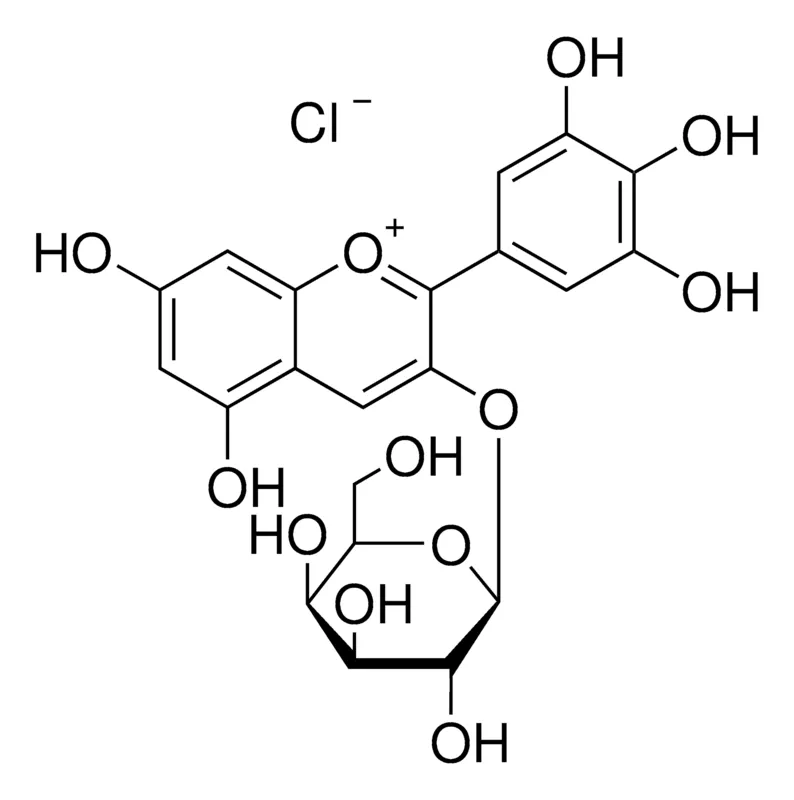 默克Supelco 飞燕草花青素-O-β-D-半乳糖苷氯化物，phyproof®参考物质