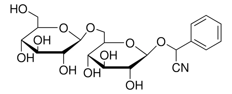 Sigma-Aldrich 苦杏仁苷，phyproof®参考物质