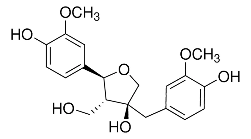 默克Supelco (−)-Olivil，phyproof®参考物质