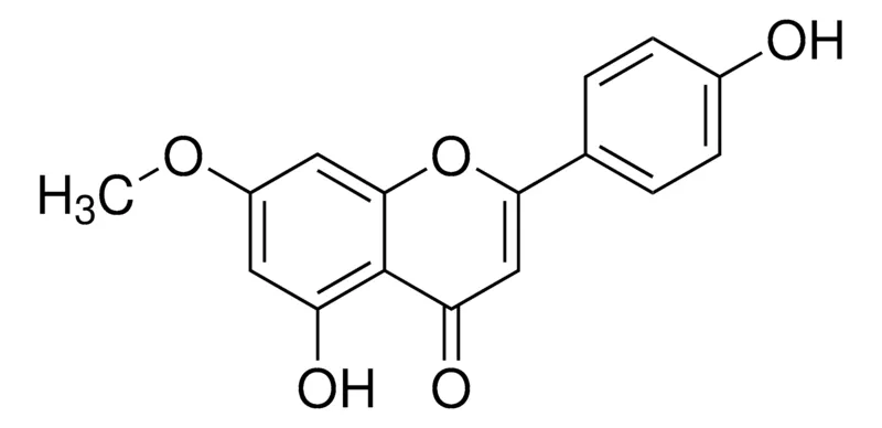 默克Supelco Genkwanin，phyproof®参考物质