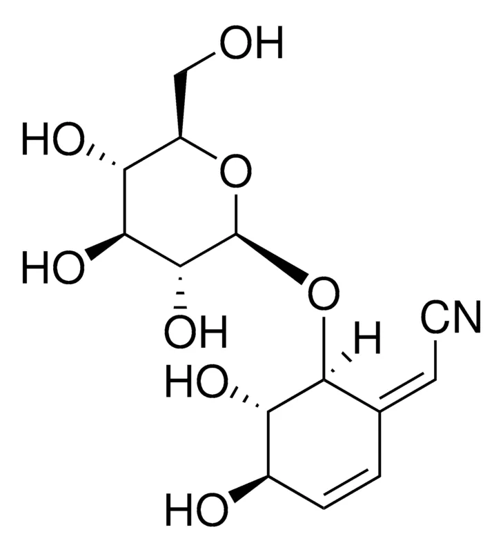Sigma-Aldrich 紫草氰苷，phyproof®参考物质