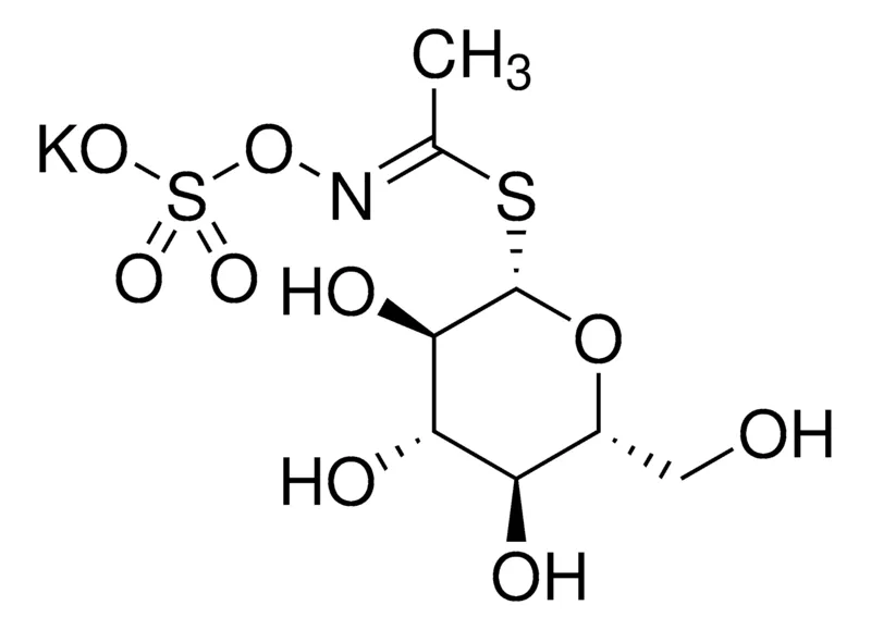 默克Supelco Glucocapparin potassium salt，phyproof®参考物质