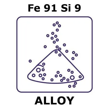 Sigma-Aldrich 铁/硅，粉末，Fe 91%/Si 9%，最大零件尺寸（微米）150，重量100 g，条件气体雾化
