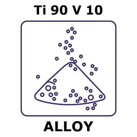 Sigma-Aldrich Titanium-vanadium alloy, Ti90V10，粉末，最大粒径150微米，合金前体，100克