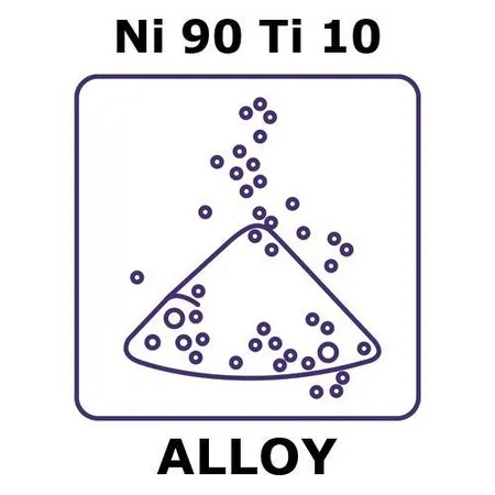 Sigma-Aldrich Nickel-titanium alloy, Ni90Ti10，粉末，最大粒径150微米，合金前体，100克