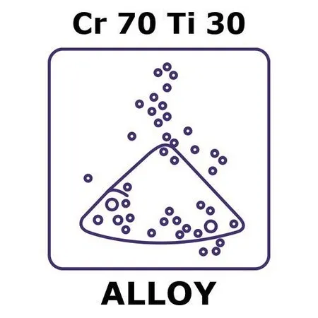 Sigma-Aldrich Chromium-titanium alloy, Cr70Ti30，粉末，最大粒径150微米，合金前体，100克