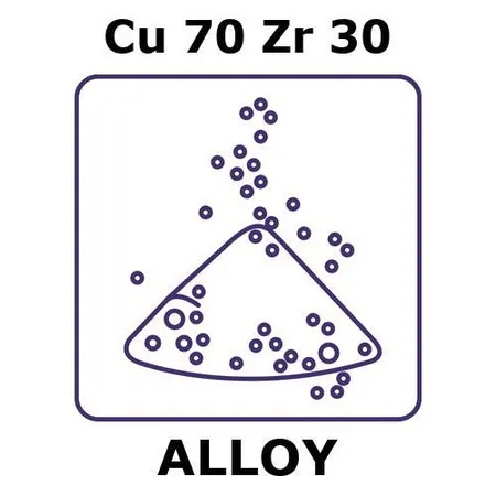 Sigma-Aldrich Copper-zirconium alloy, Cu70Zr30，粉末，最大粒径150微米，合金前体，100克