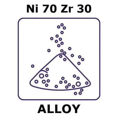 Sigma-Aldrich Nickel-zirconium alloy, Ni70Zr30，粉末，最大粒径150微米，合金前体，100克