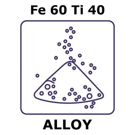 Sigma-Aldrich Iron-Titanium alloy, Fe60Ti40，粉末，最大粒径150微米，合金前体，100克