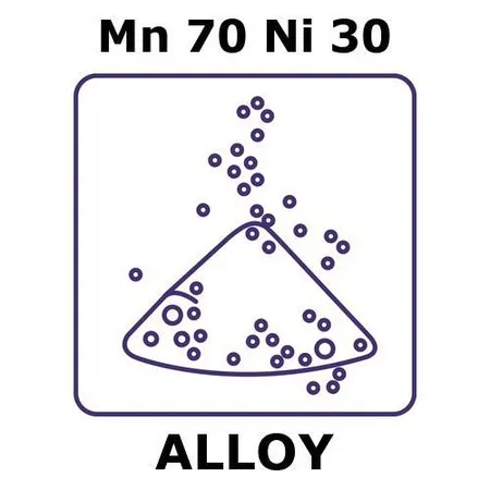 Sigma-Aldrich Manganese-nickel alloy, Mn70Ni30，粉末，最大粒径150微米，合金前体，50克