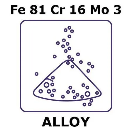 Sigma-Aldrich Iron-Chromium-Molybdenum alloy, Fe81Cr16Mo3，粉末，最大粒径150微米，雾化，200克，30微米