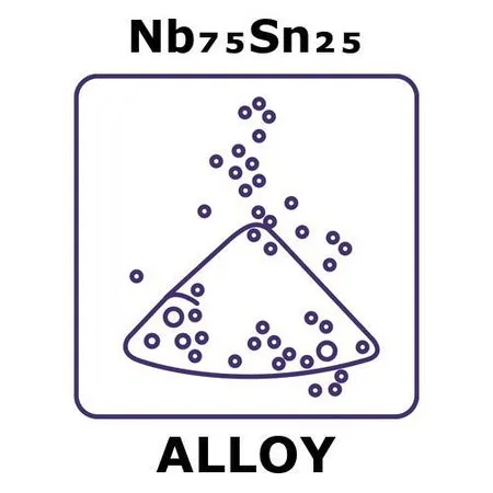 Sigma-Aldrich Niobium-tin alloy, Nb75Sn25，粉末，最大粒径250微米，100克