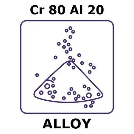 Sigma-Aldrich Chromium/Aluminum，粉末，Cr80%/Al20%，300最大零件尺寸（微米），重量100 g
