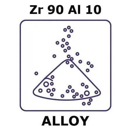 Sigma-Aldrich Zirconium-aluminum alloy, Zr90Al10，粉末，最大粒度45微米，合金前体，100克