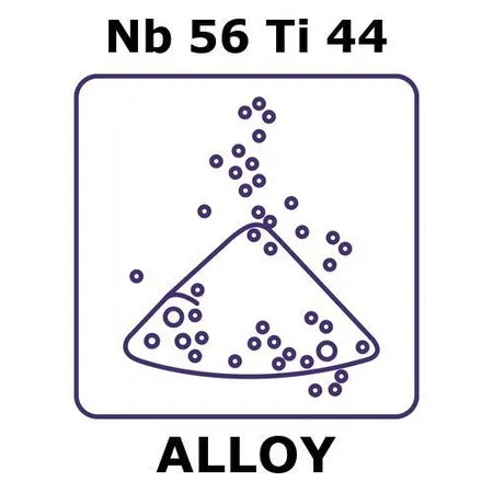Sigma-Aldrich Niobium-titanium alloy, Nb56Ti44，粉末，最大粒度45微米，合金前体，20克