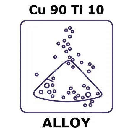 Sigma-Aldrich Copper-titanium alloy, Cu90Ti10，粉末，最大粒径45微米，雾化，100 g