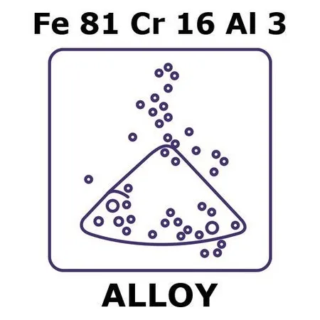 Sigma-Aldrich Iron-Chromium-Aluminum alloy, Fe81Cr16Al3，粉末，最大粒径45微米，雾化，500克