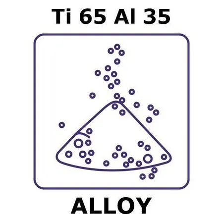 Sigma-Aldrich Titanium-aluminum alloy, Ti65Al35，粉末，最大粒径75微米，合金前体，100克