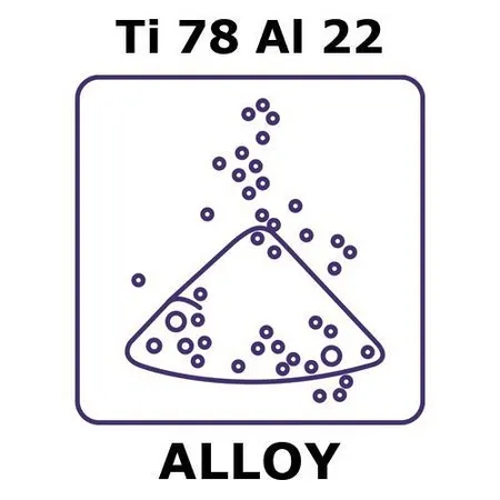 Sigma-Aldrich Titanium-aluminum alloy, Ti78Al22，粉末，最大粒径75微米，合金前体，100克