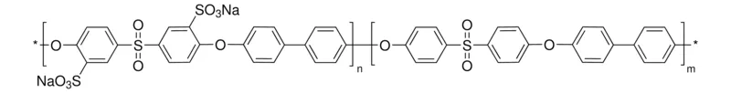 Sigma-Aldrich Sulfonated polysulfone,质子传导聚合物,磺化度70%