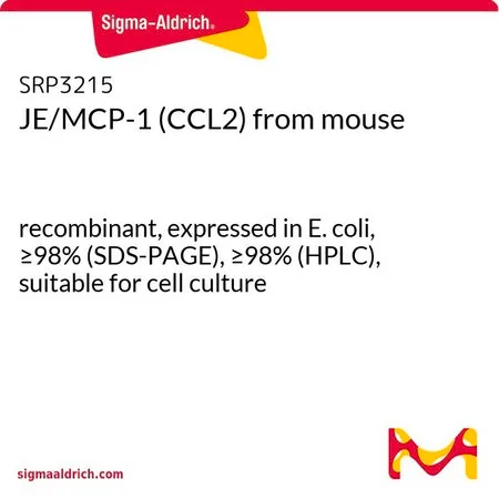 Sigma-Aldrich JE/MCP-1 (CCL2) from mouse,重组体,在大肠杆菌中表达,≥98%(SDS-PAGE),≥98%(HPLC),适用于细胞培养