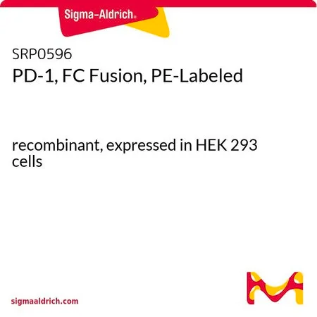 Sigma-Aldrich PD-1, FC Fusion, PE-Labeled,重组,在HEK 293细胞中表达