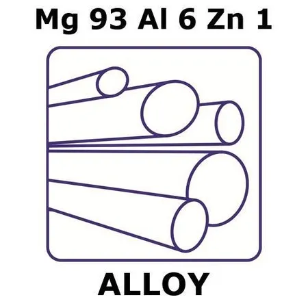 Sigma-Aldrich Magnesium alloy AZ61A, Mg93Al6Zn1，棒，100 mm x 25 mm直径